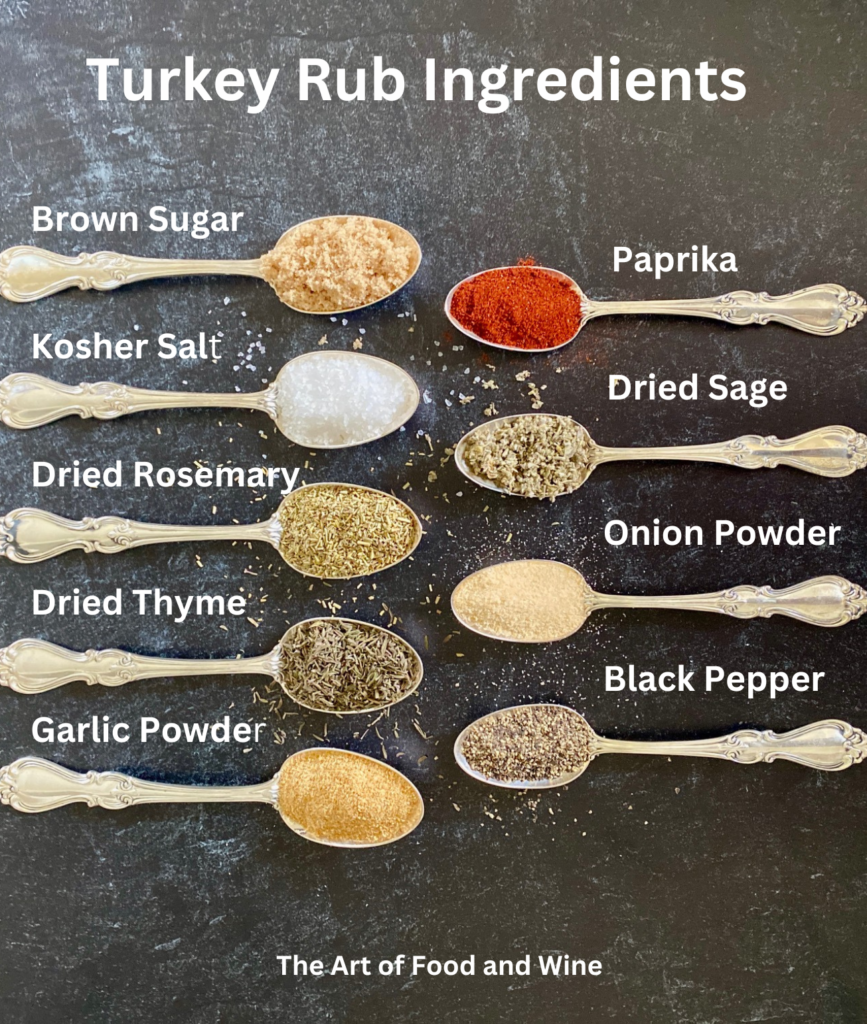 Turkey Dry Rub ingredients on spoons.